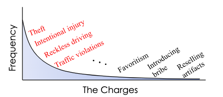ECAI 2020 paper cover